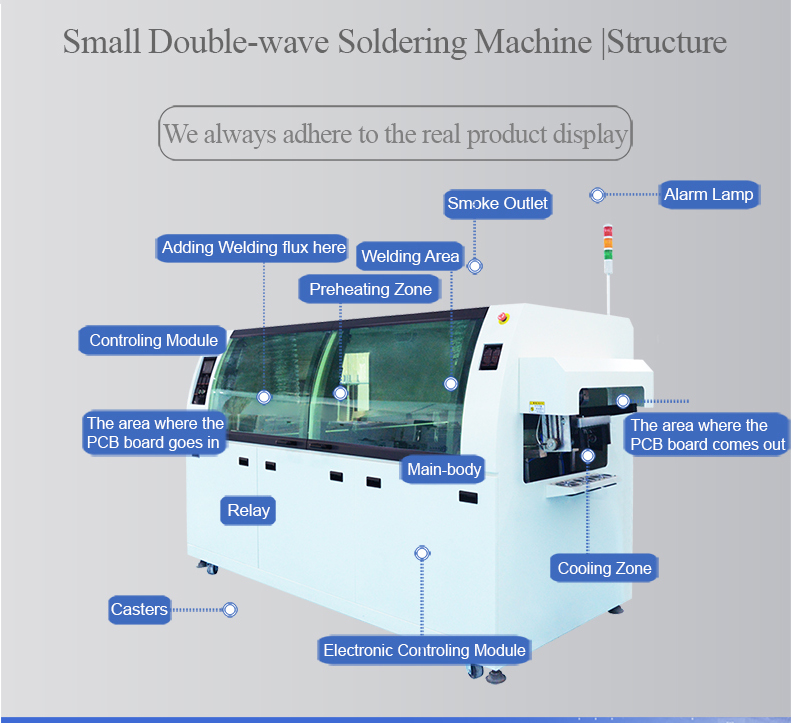 什么是視覺(jué)貼片機(jī)？